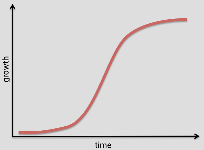 Screen Shot 2017-10-02 at 19.17.22