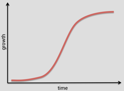 Screen Shot 2017-10-02 at 19.17.22