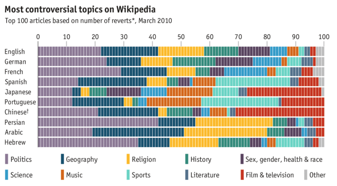 Screen Shot 2017-10-19 at 13.34.01