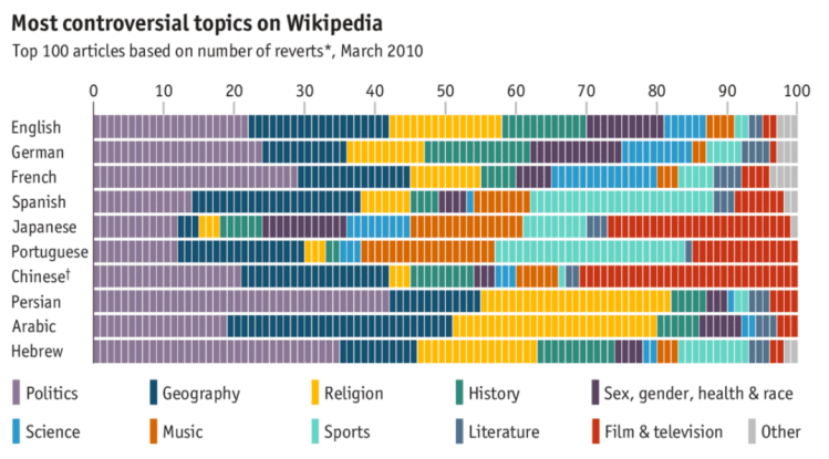 Screen Shot 2017-10-19 at 13.34.01