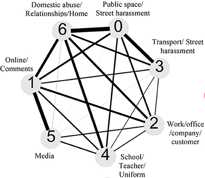 Screenshot 2019-06-04 at 16.02.49