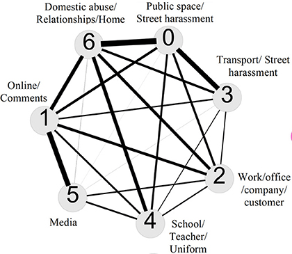 Screenshot 2019-06-04 at 16.02.49